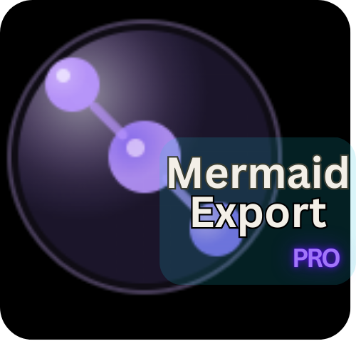 Mermaid Export Pro
