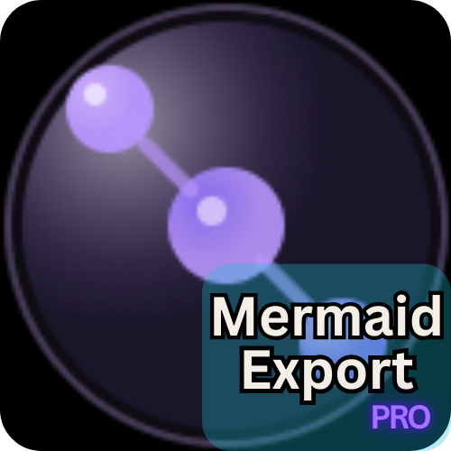 Mermaid Export Pro